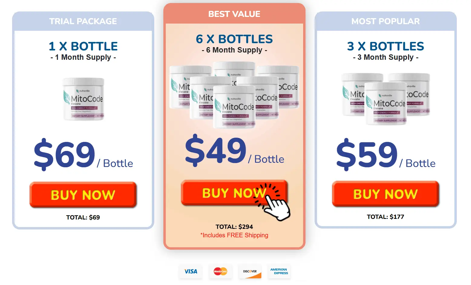 Mitocode bottle pricing